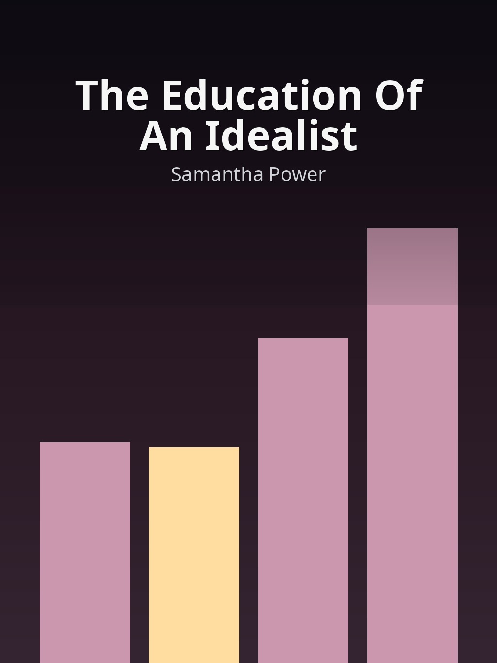 The Education Of An Idealist by Samantha Power book cover