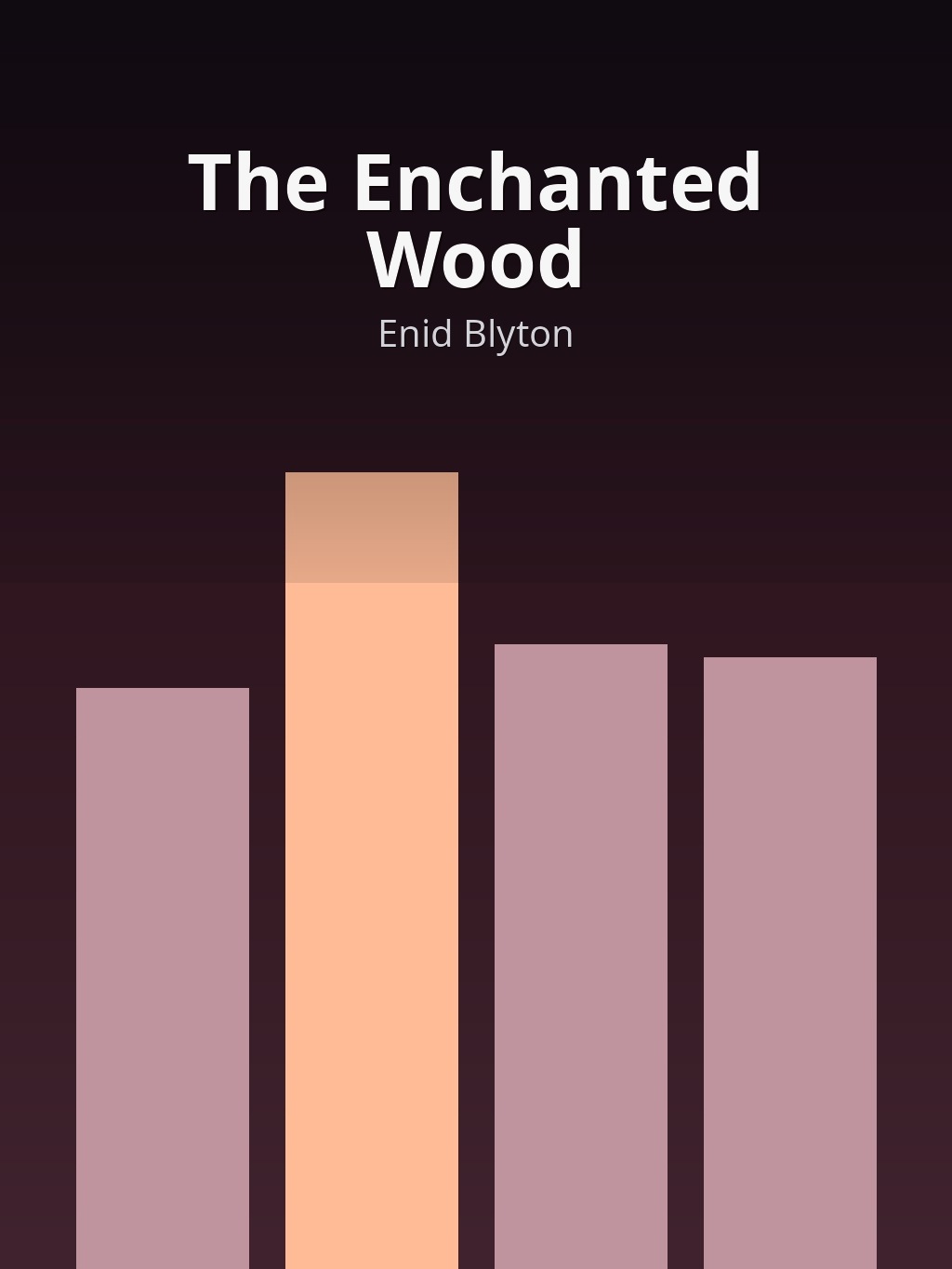 The Enchanted Wood by Enid Blyton book cover