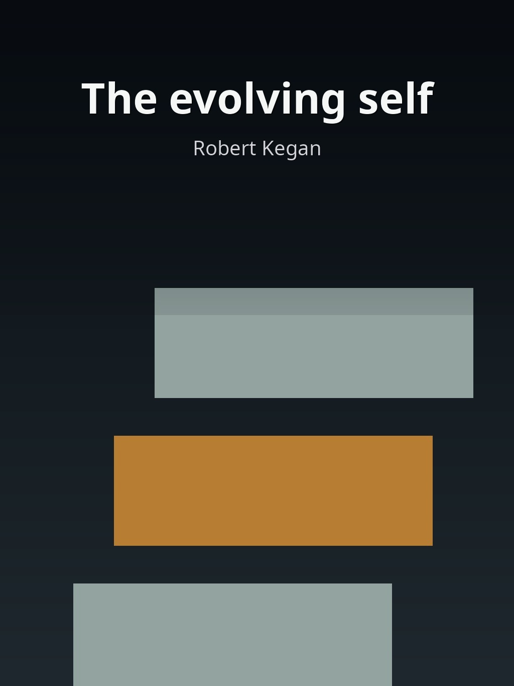 The evolving self by Robert Kegan book cover