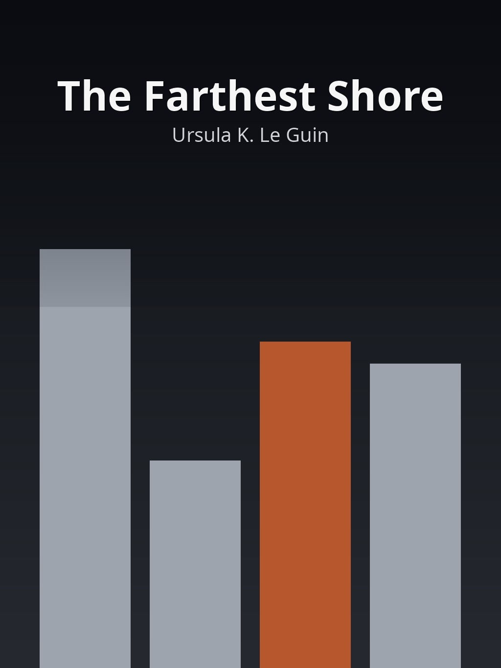 The Farthest Shore by Ursula K. Le Guin book cover