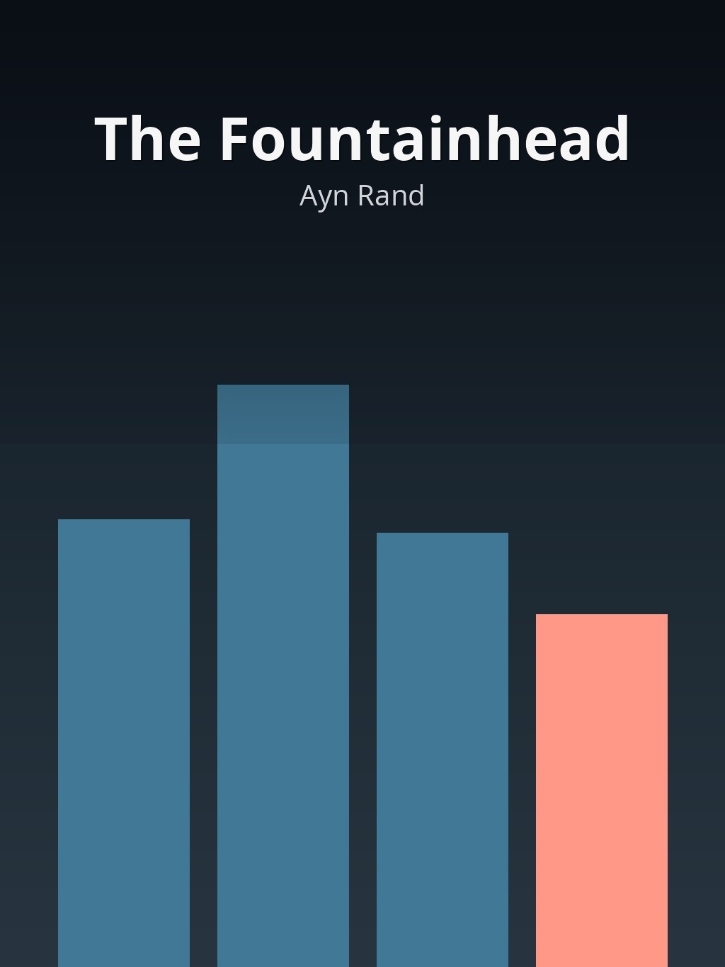 The Fountainhead by Ayn Rand book cover