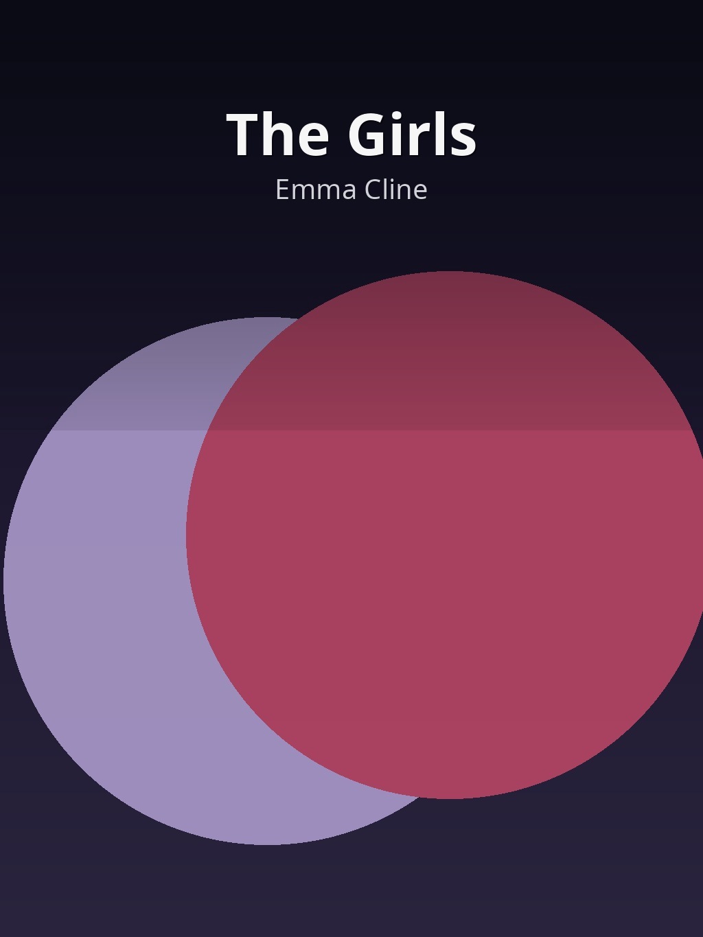 The Girls by Emma Cline book cover