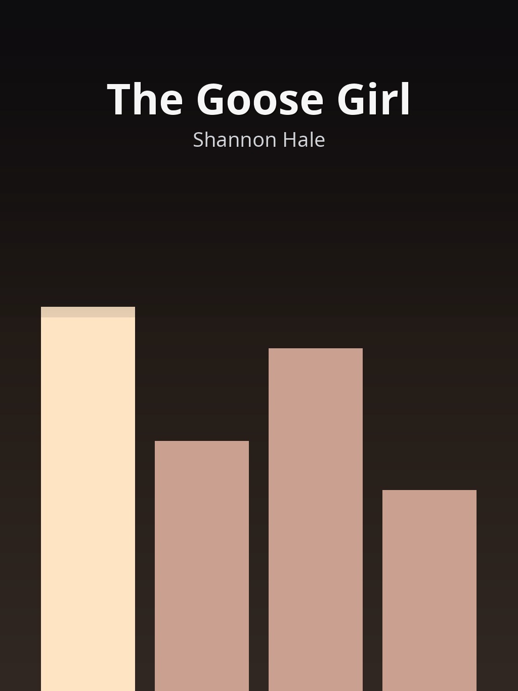 The Goose Girl by Shannon Hale book cover
