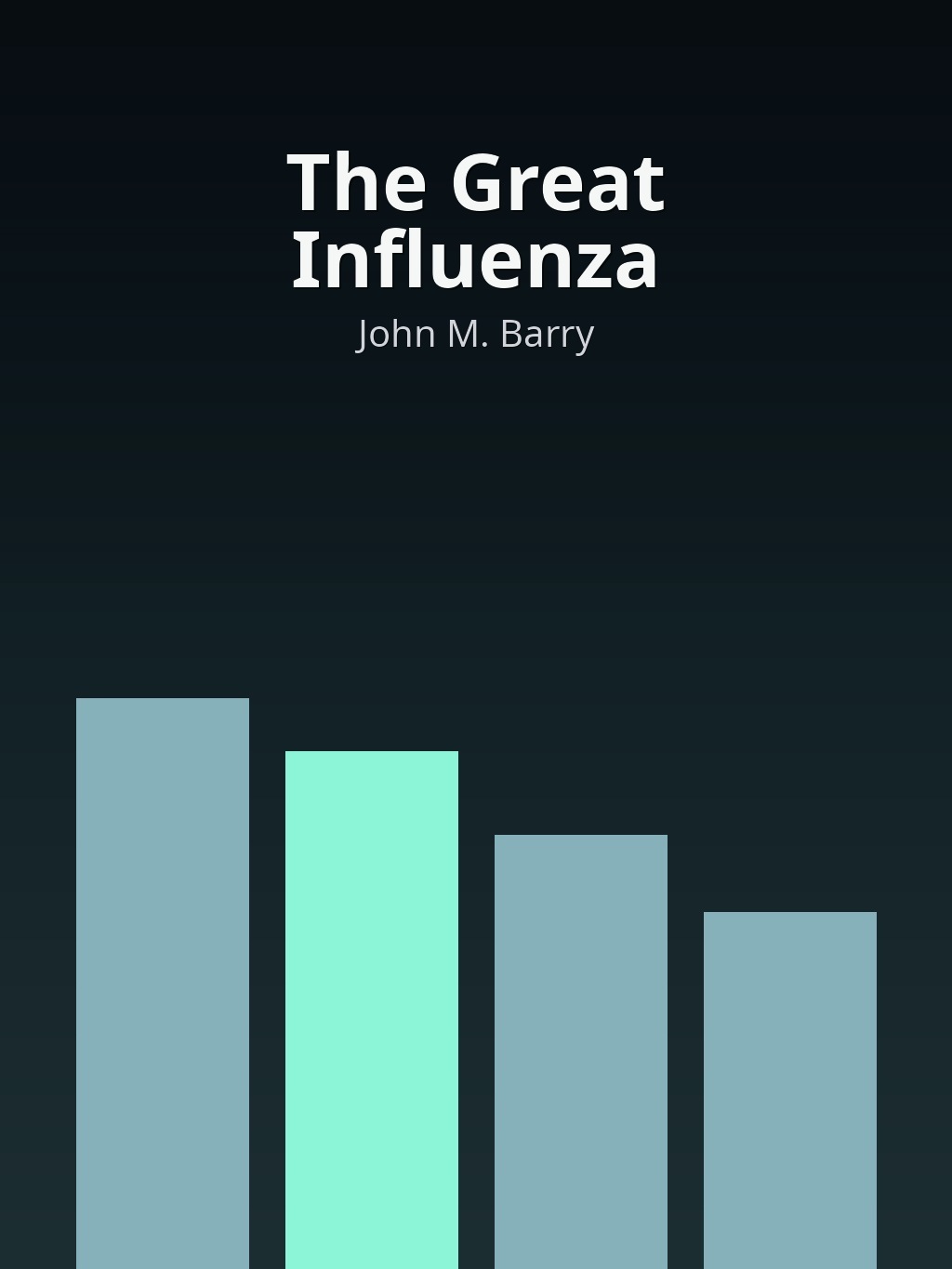 The Great Influenza by John M. Barry book cover
