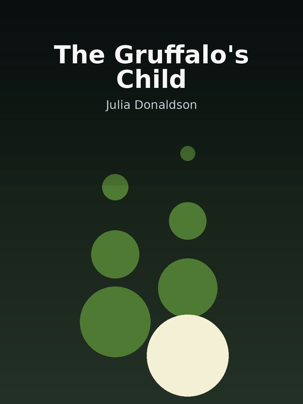 The Gruffalo's Child by Julia Donaldson book cover