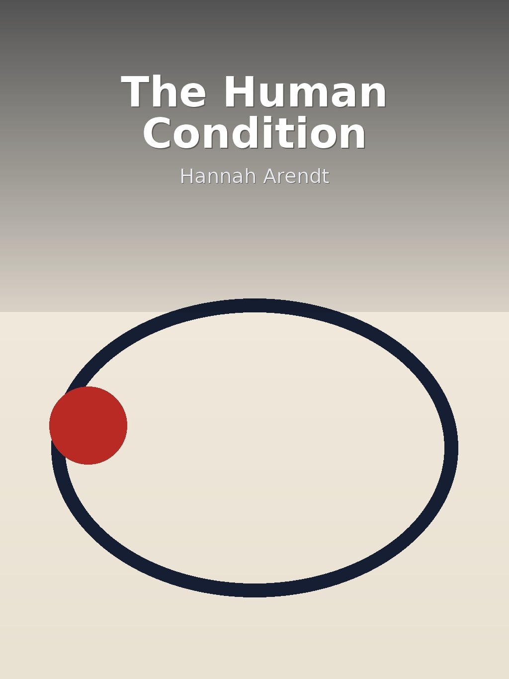 The Human Condition by Hannah Arendt book cover