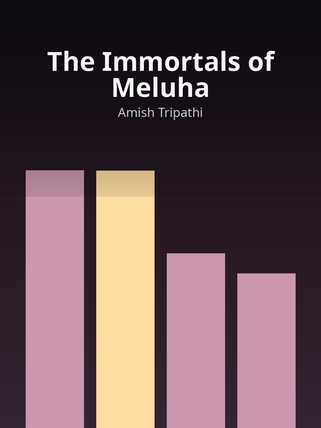 The Immortals of Meluha by Amish Tripathi book cover