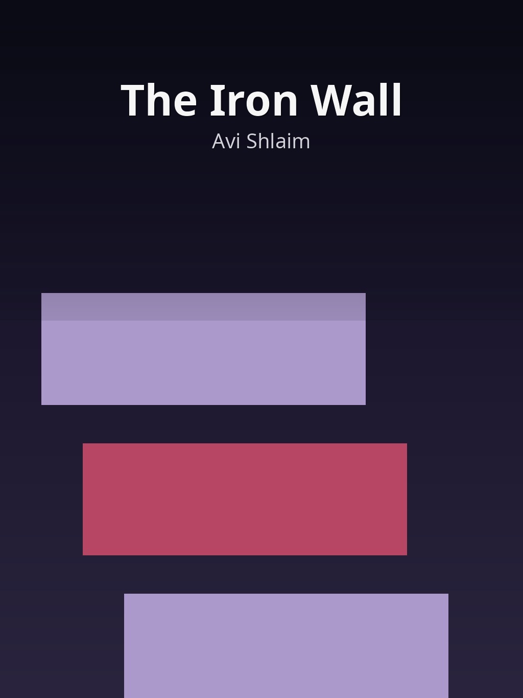 The Iron Wall by Avi Shlaim book cover