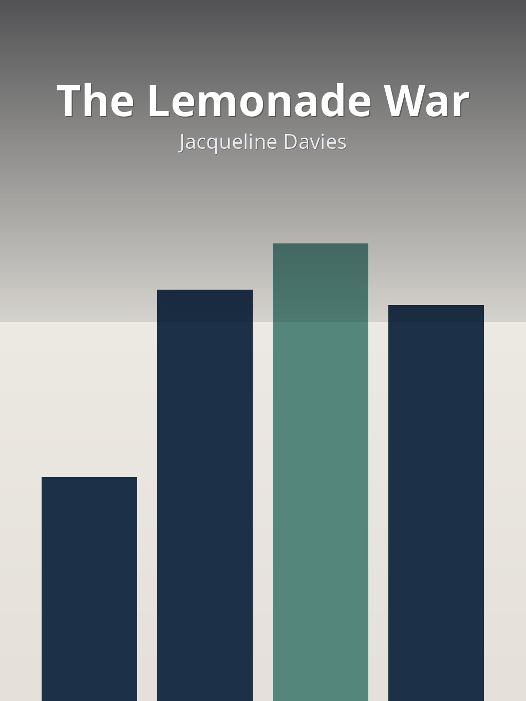 The Lemonade War by Jacqueline Davies book cover