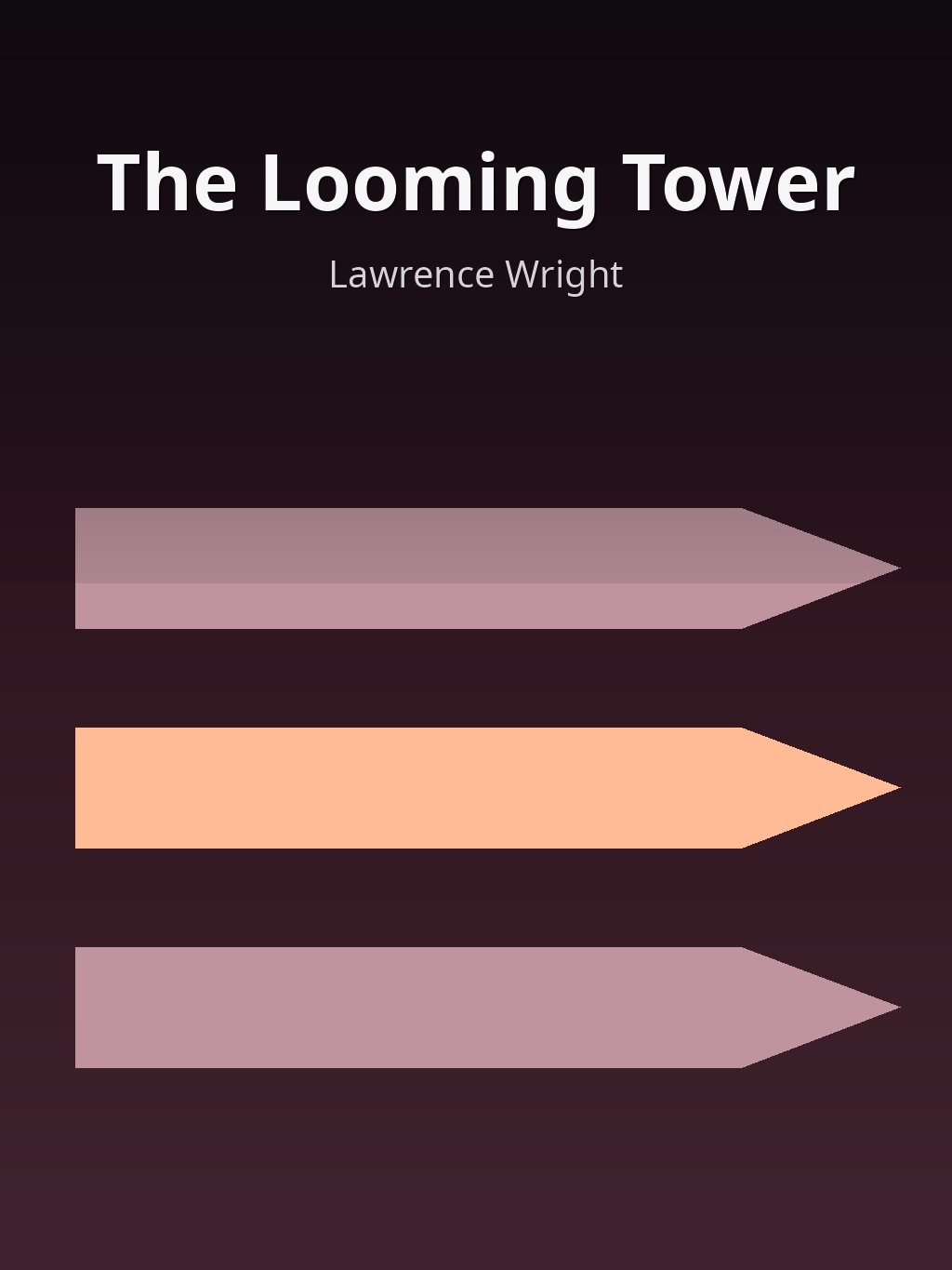The Looming Tower by Lawrence Wright book cover