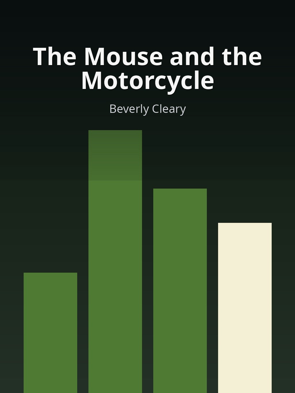 The Mouse and the Motorcycle by Beverly Cleary book cover