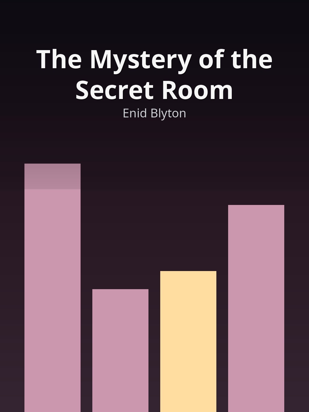 The Mystery of the Secret Room by Enid Blyton book cover