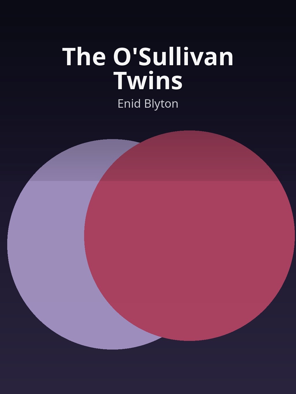 The O'Sullivan Twins by Enid Blyton book cover