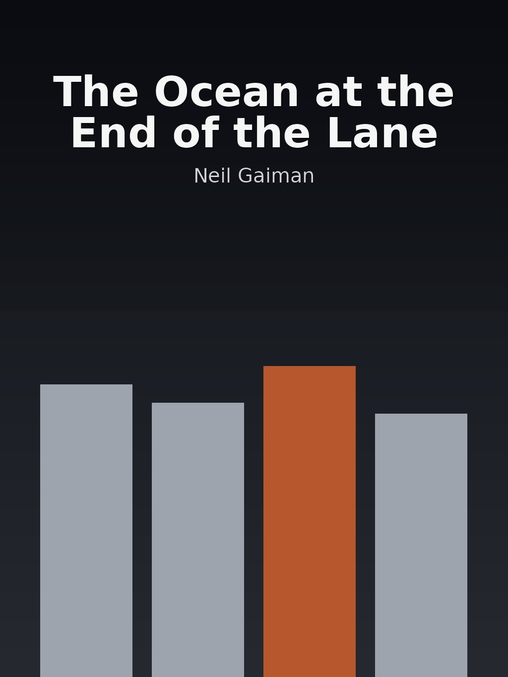 The Ocean at the End of the Lane by Neil Gaiman book cover