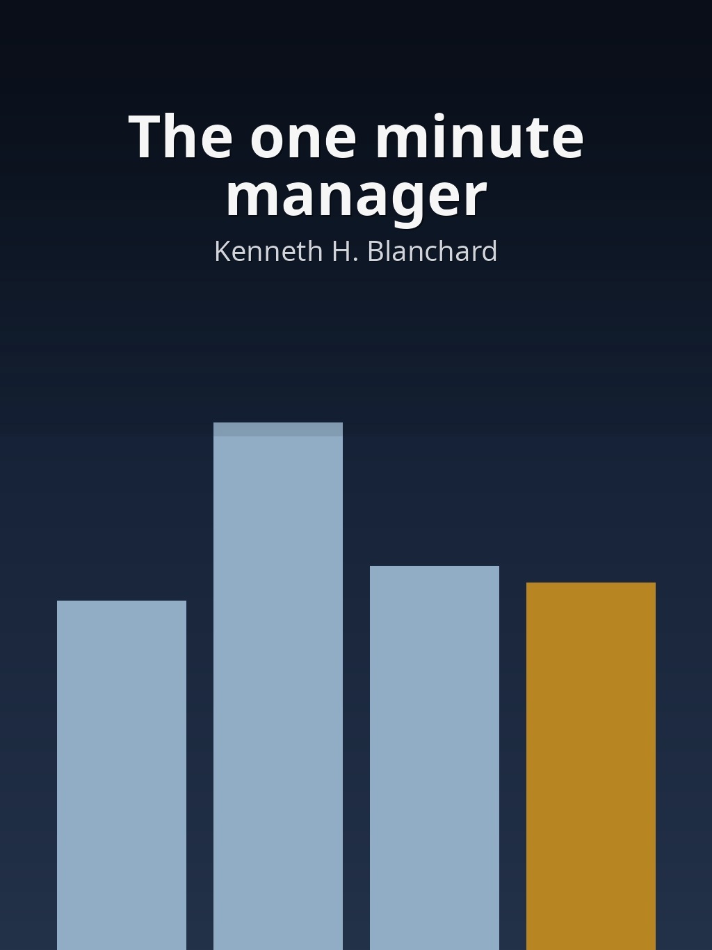 The one minute manager by Kenneth H. Blanchard book cover