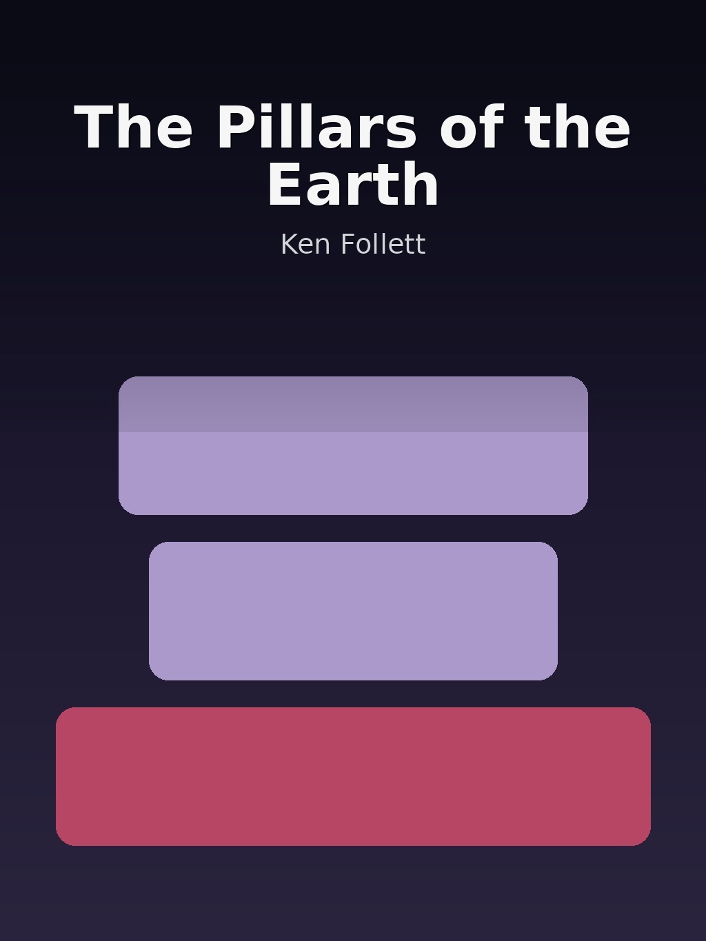 The Pillars of the Earth by Ken Follett book cover