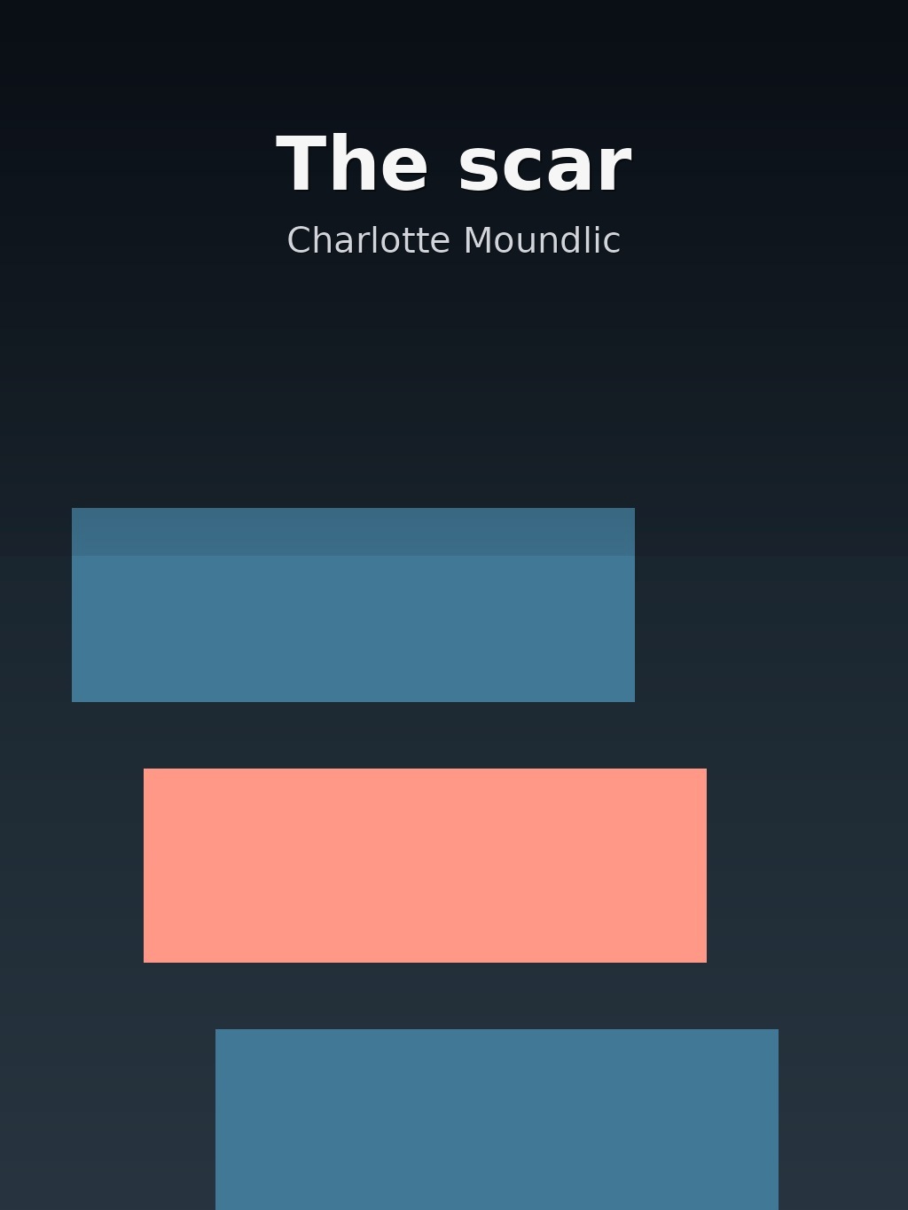 The scar by Charlotte Moundlic book cover