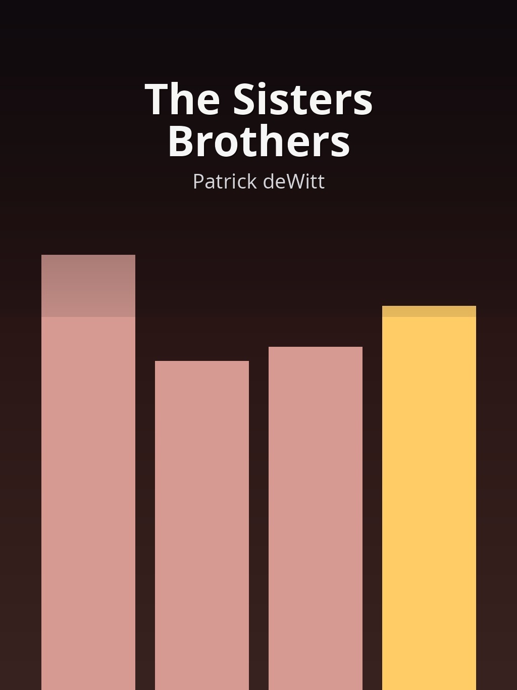 The Sisters Brothers by Patrick deWitt book cover