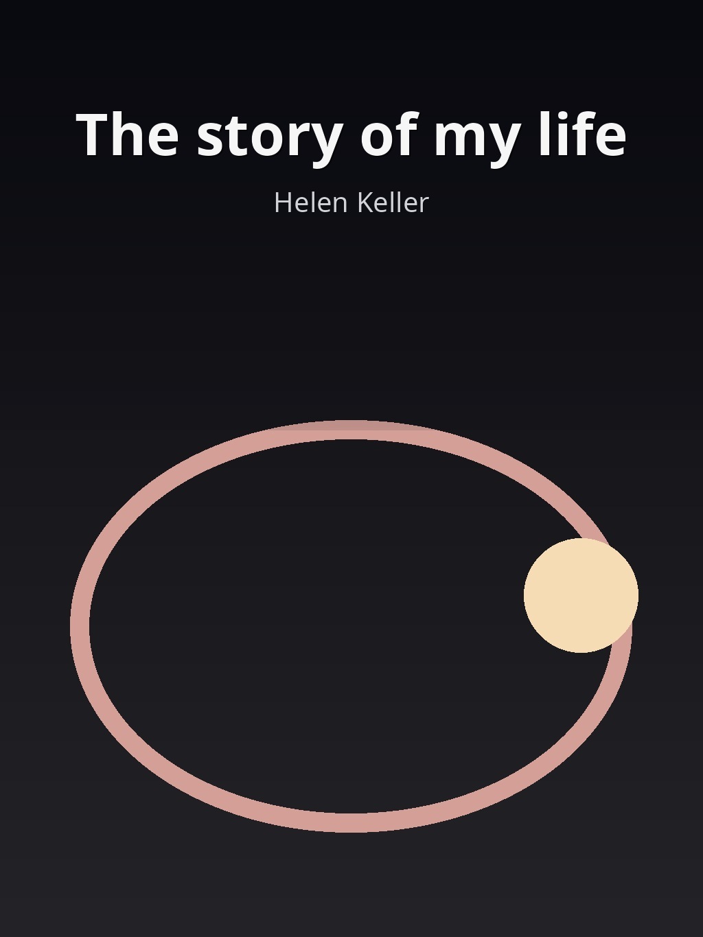 The story of my life by Helen Keller book cover