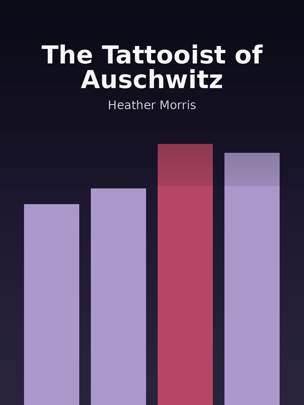 The Tattooist of Auschwitz by Heather Morris book cover