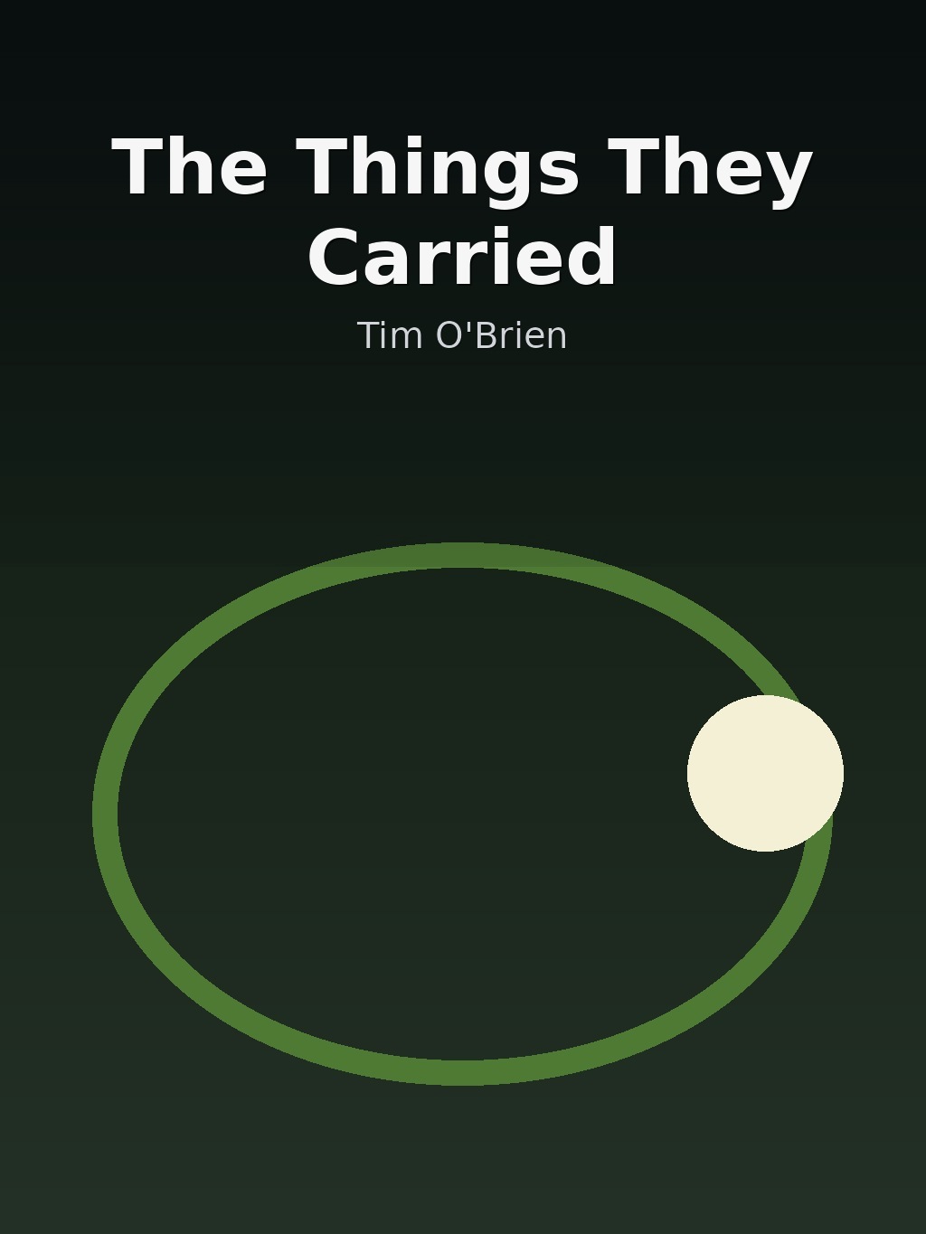 The Things They Carried by Tim O'Brien book cover