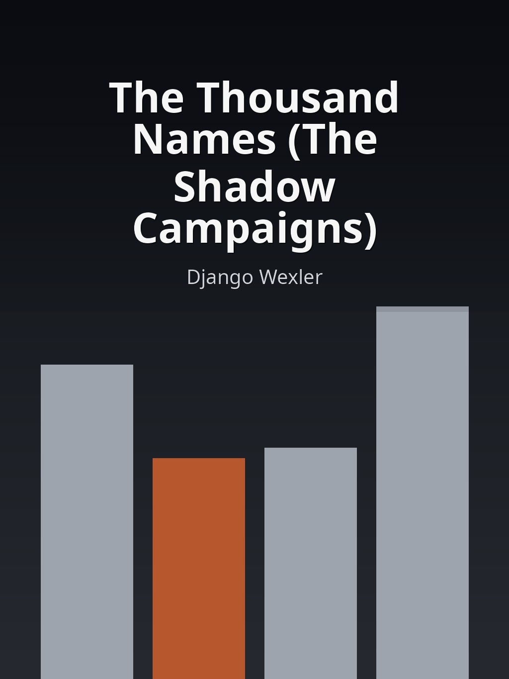 The Thousand Names (The Shadow Campaigns) by Django Wexler book cover