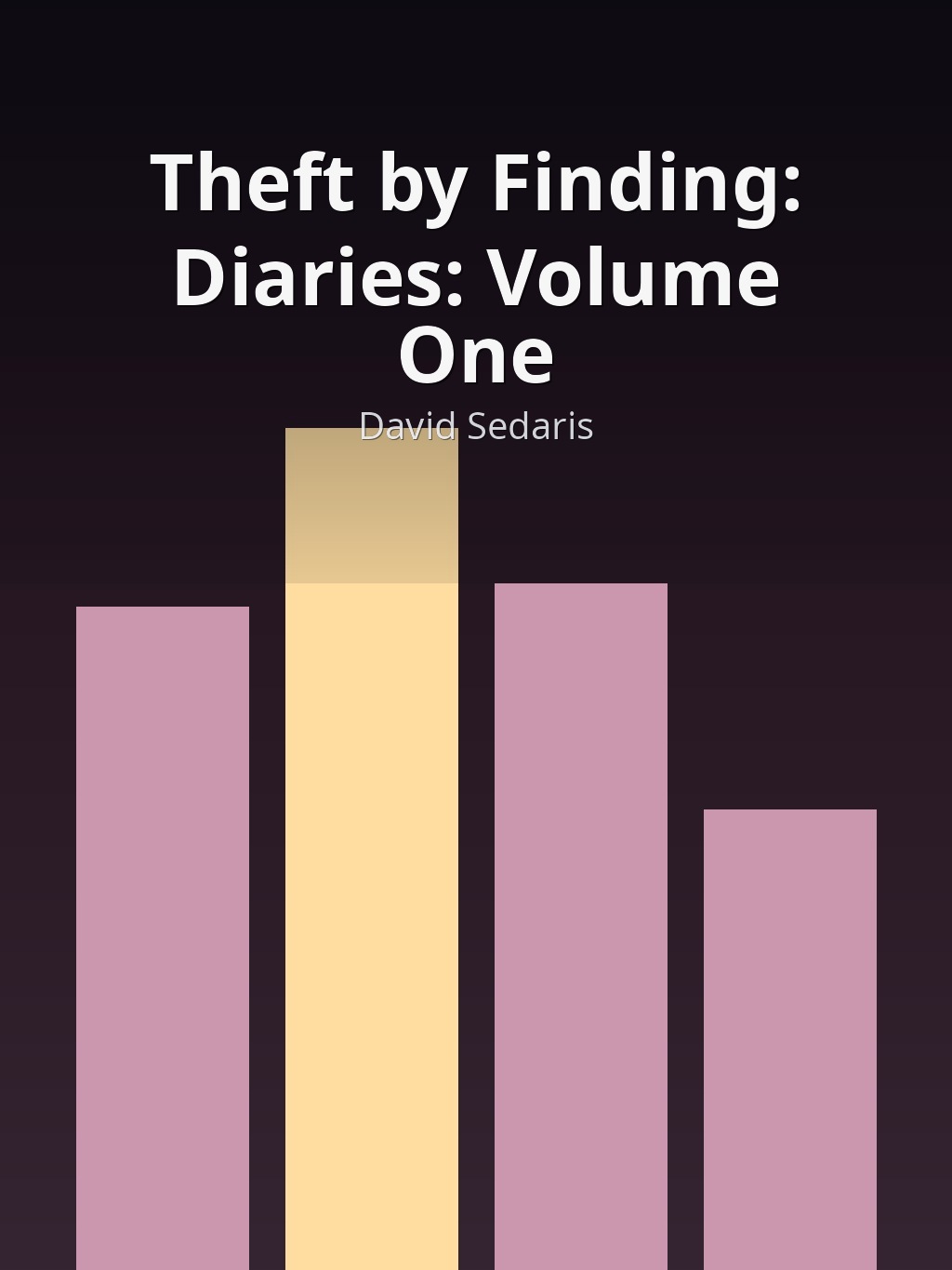 Theft by Finding: Diaries: Volume One by David Sedaris book cover