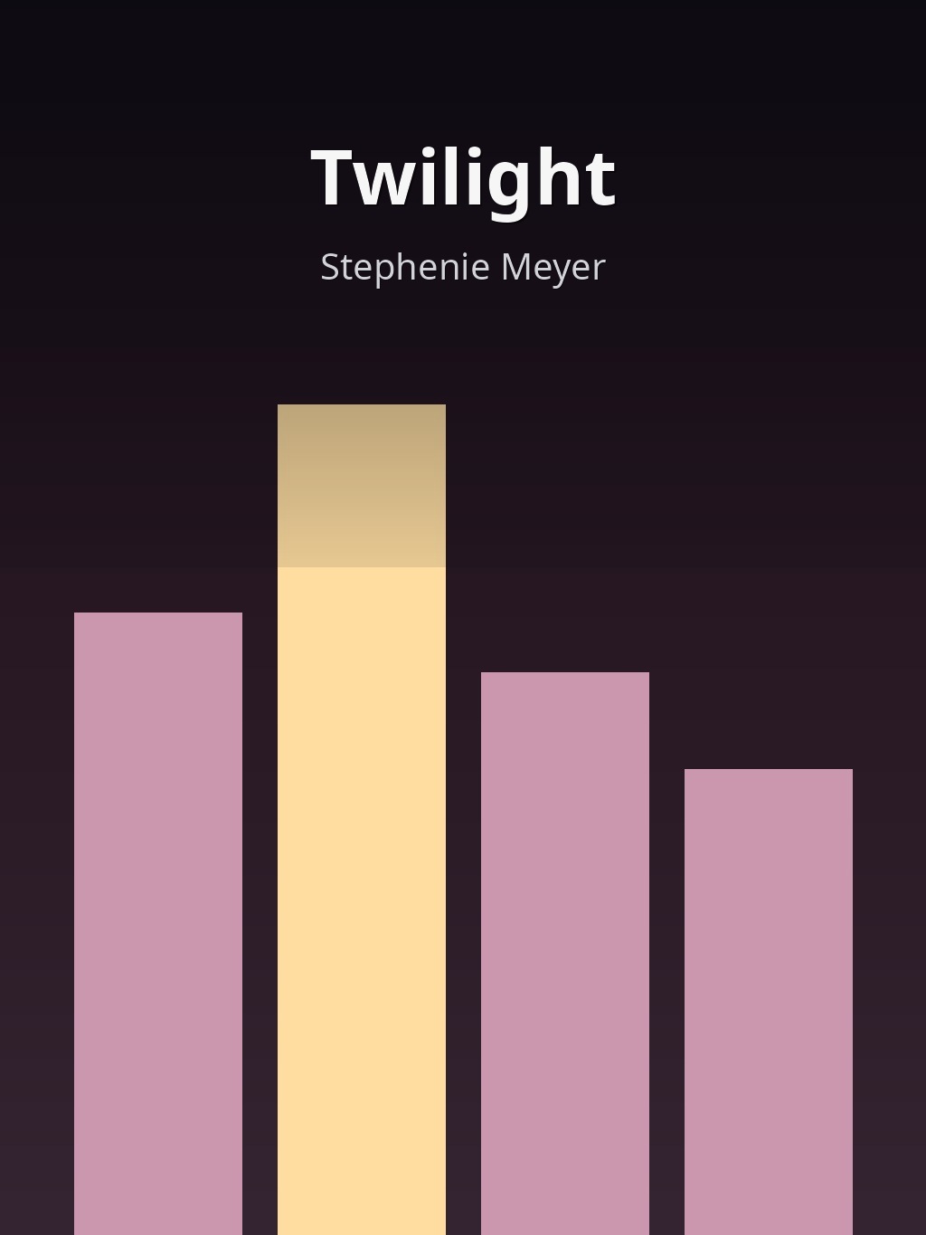 Twilight by Stephenie Meyer book cover