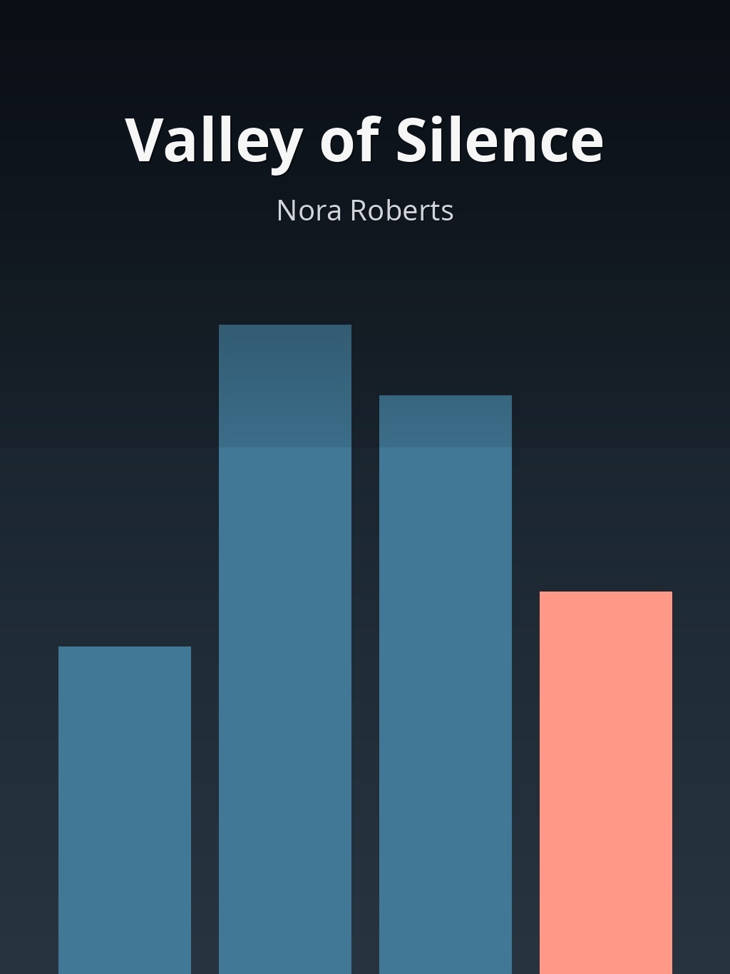 Valley of Silence by Nora Roberts book cover
