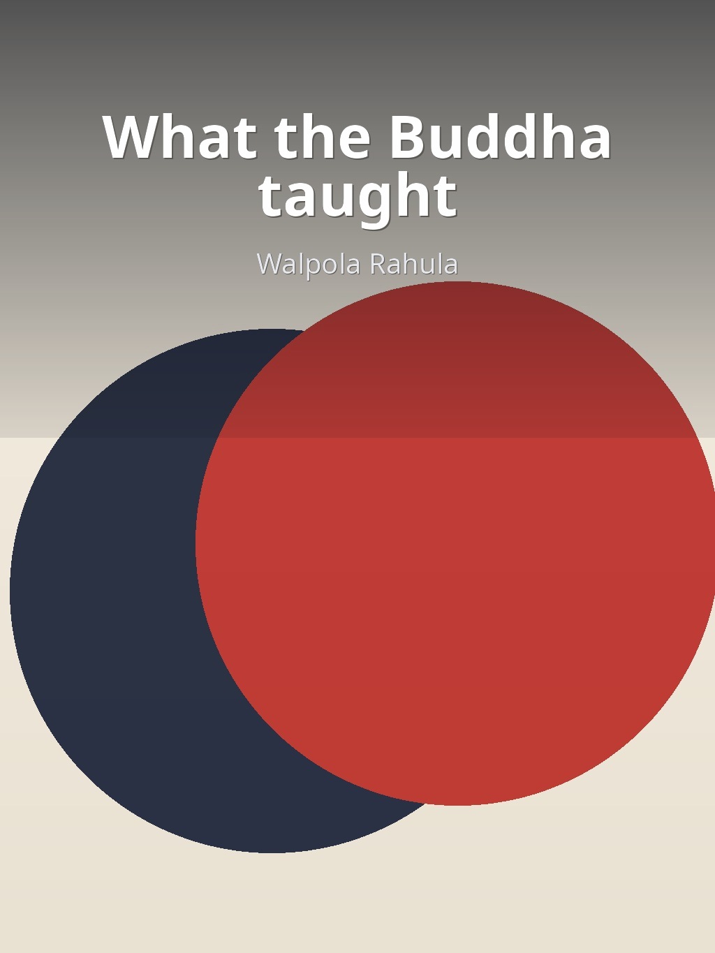 What the Buddha taught by Walpola Rahula book cover