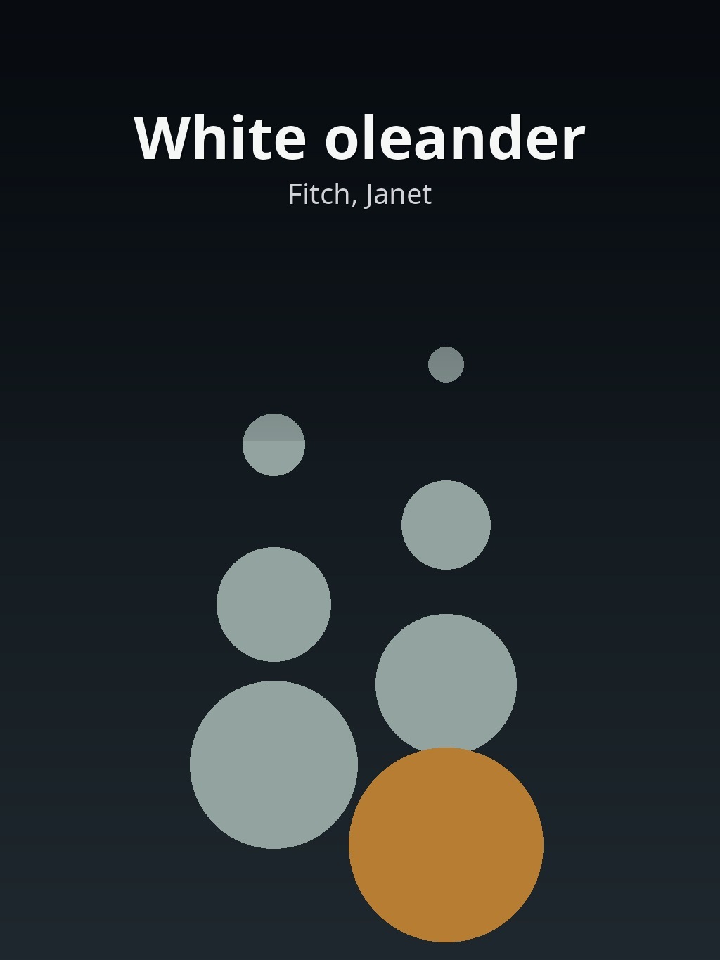 White oleander by Fitch, Janet book cover