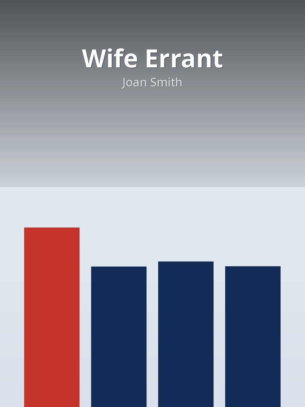 Wife Errant by Joan Smith book cover