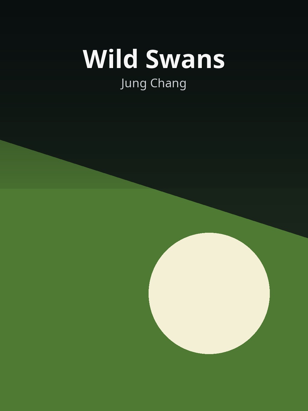 Wild Swans by Jung Chang book cover