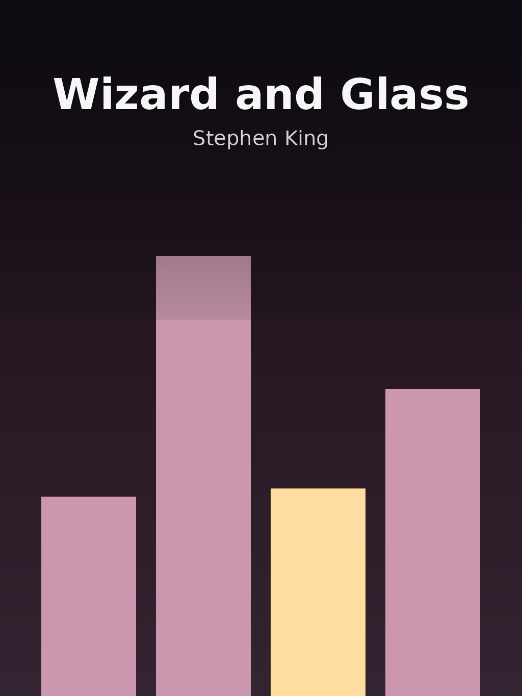 Wizard and Glass by Stephen King book cover